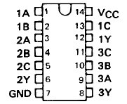 Circuito Integrato SN7410N (7410) – TTL DIP14 3 Ingressi NAND – TI – Nuovo Stock USA